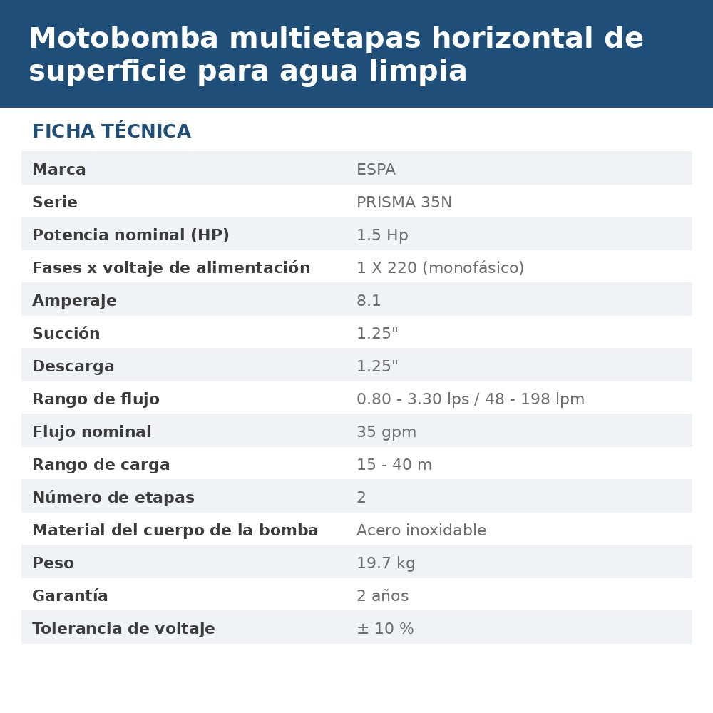PRISMA35N-2/1220 ficha