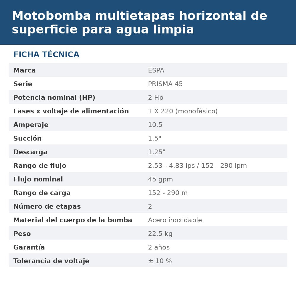 PRISMA45N-2/1220 ficha