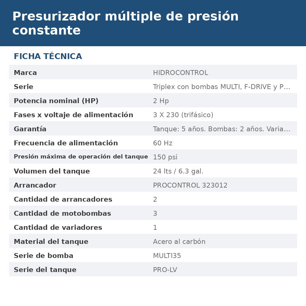 PT-PFD911MT2M353 ficha