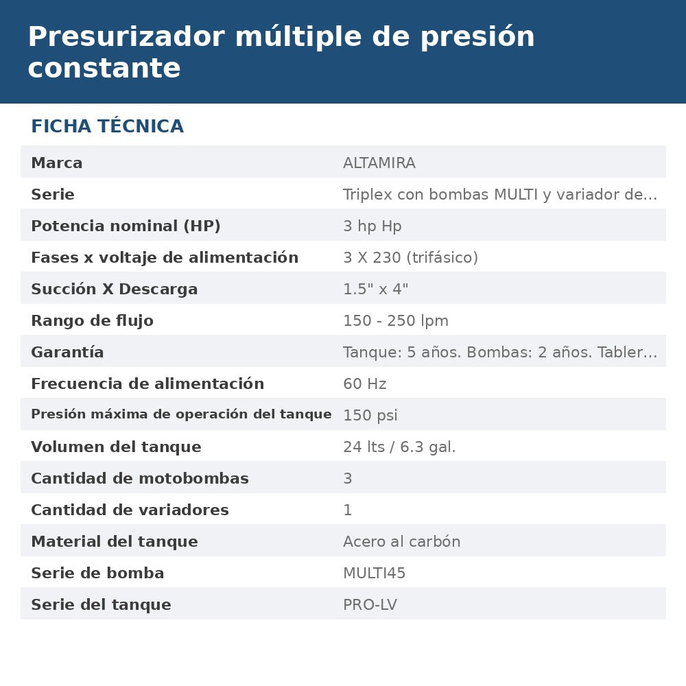 PTV-M45323 ficha