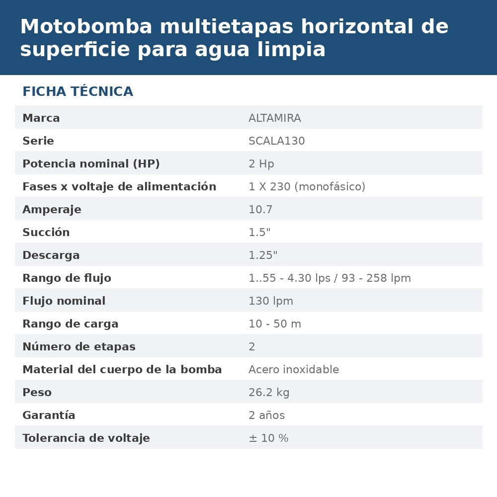 SCALA130-2/1230 ficha