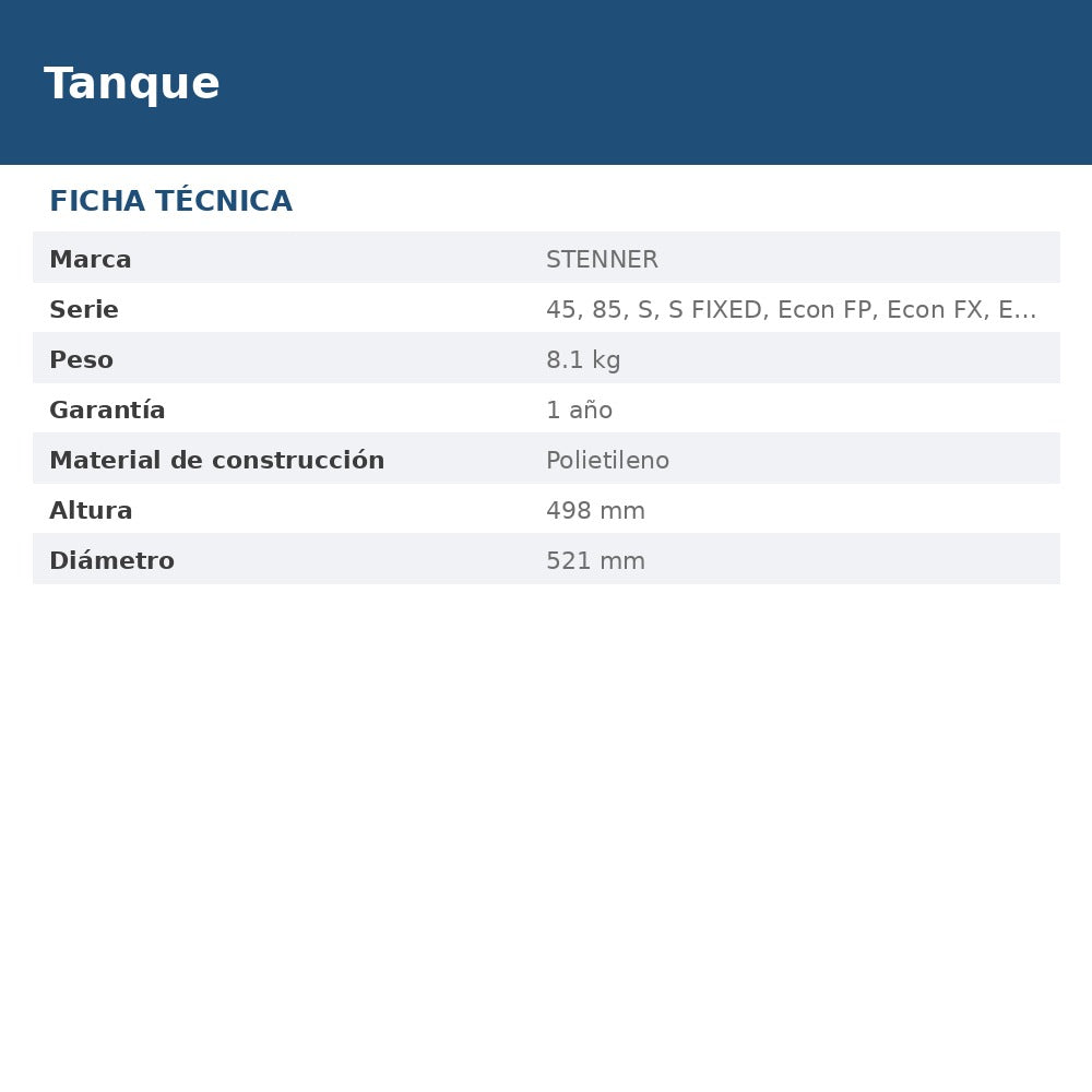 STS7NC ficha