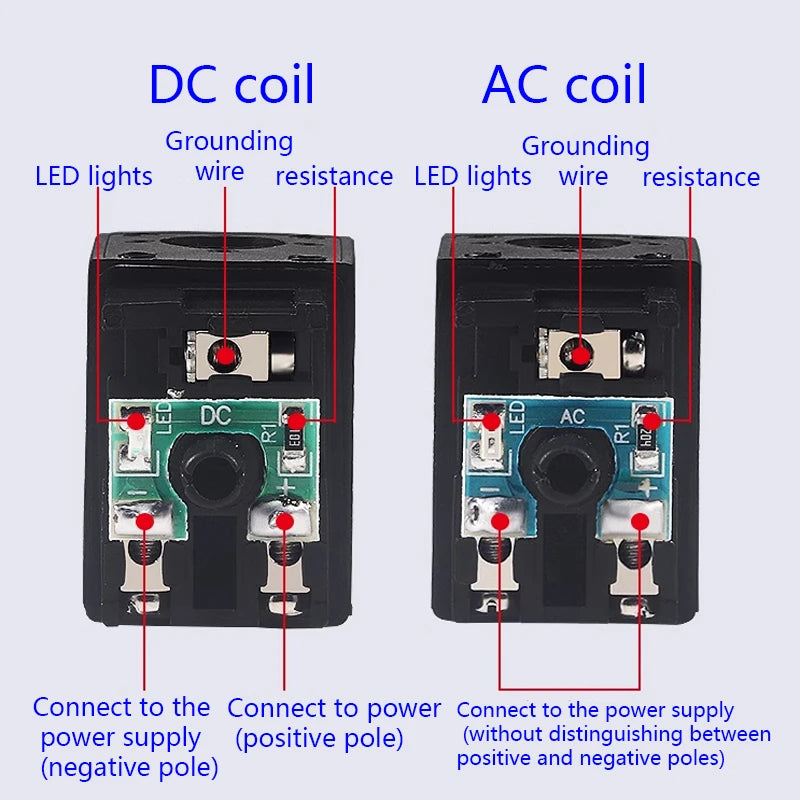 4V210-08 4v110-06 M5 Pneumatic Solenoid Air Valve 1/4" 1/8" 3/8" 1/2" inch 2/5 Electromagnetic 4V310-10 12V 24V 110V 220V