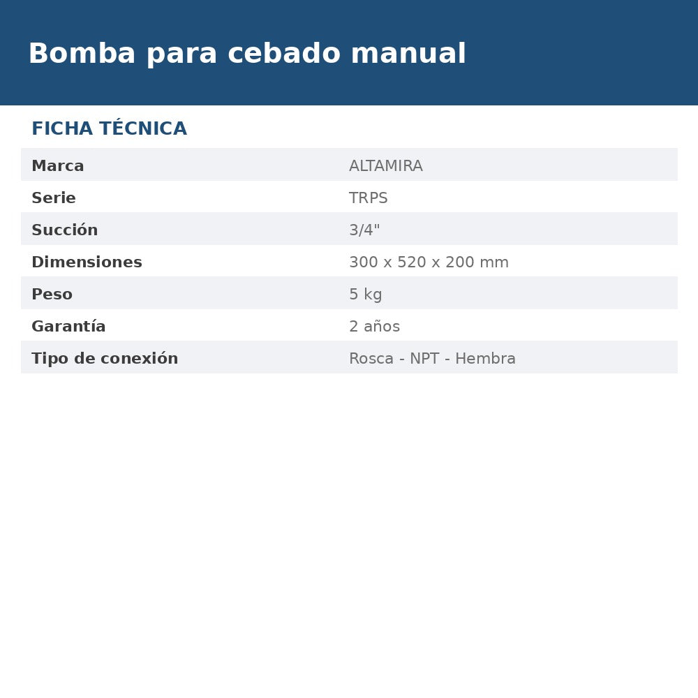 TRPS-BCM ficha