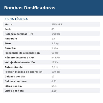 85MFH2A2S ficha