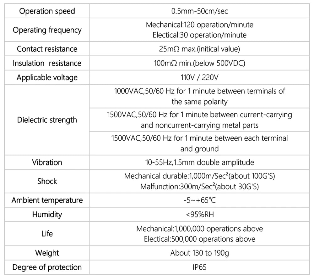 TL-W5MC1 5mm Approach Sensor NPN Inductive Proximity Sensor DIY Parts CNC Laser Endstops Limit Switch NPN Touch Switch
