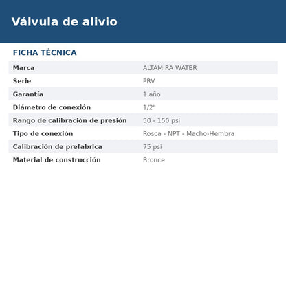 ALI1/2 ficha