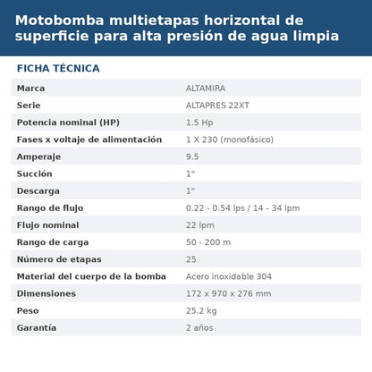 ALTAPRS22XT15/1230 ficha