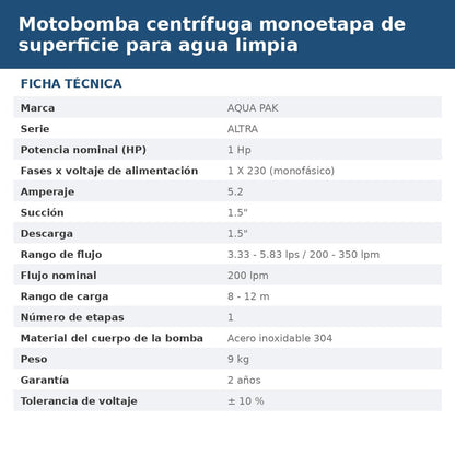 ALTRA10-1230 ficha