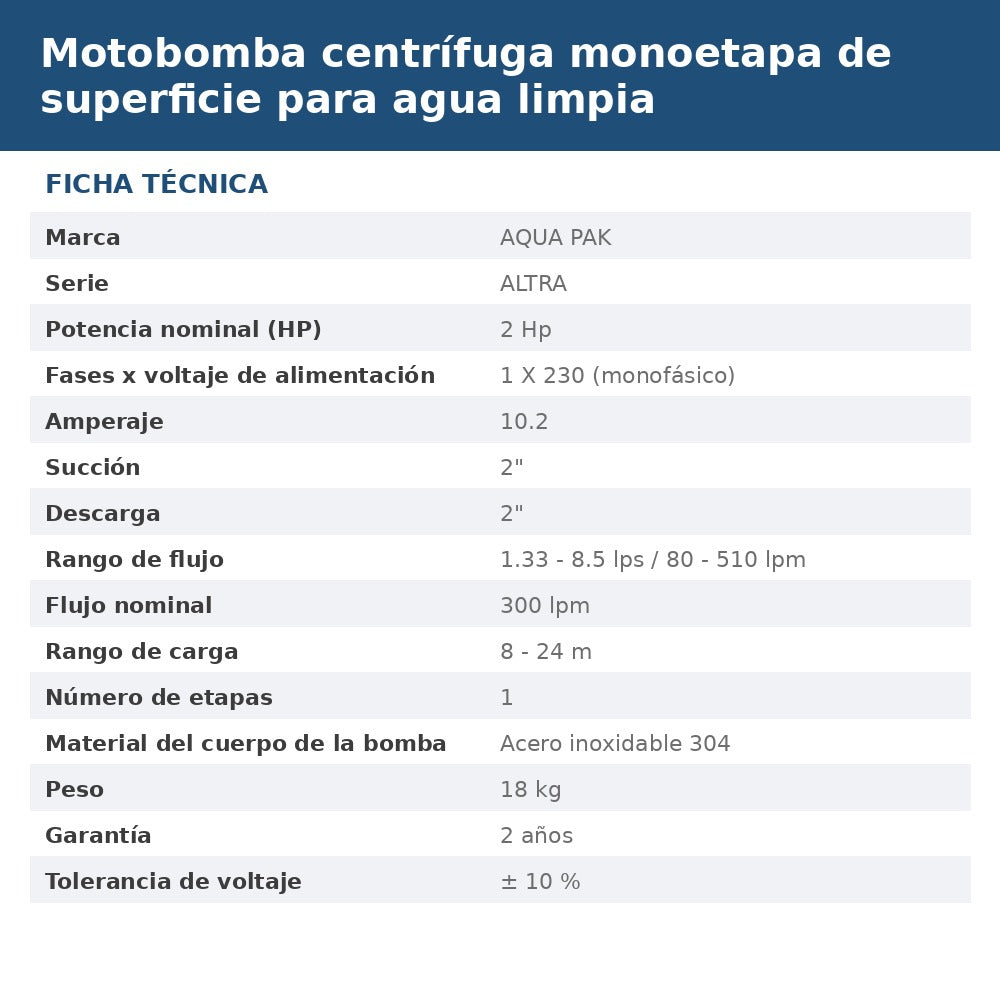 ALTRA20-1230 ficha
