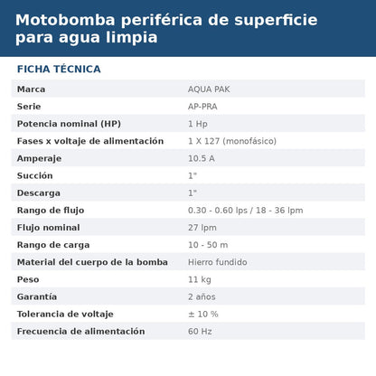 AP-PRA10/1127 ficha