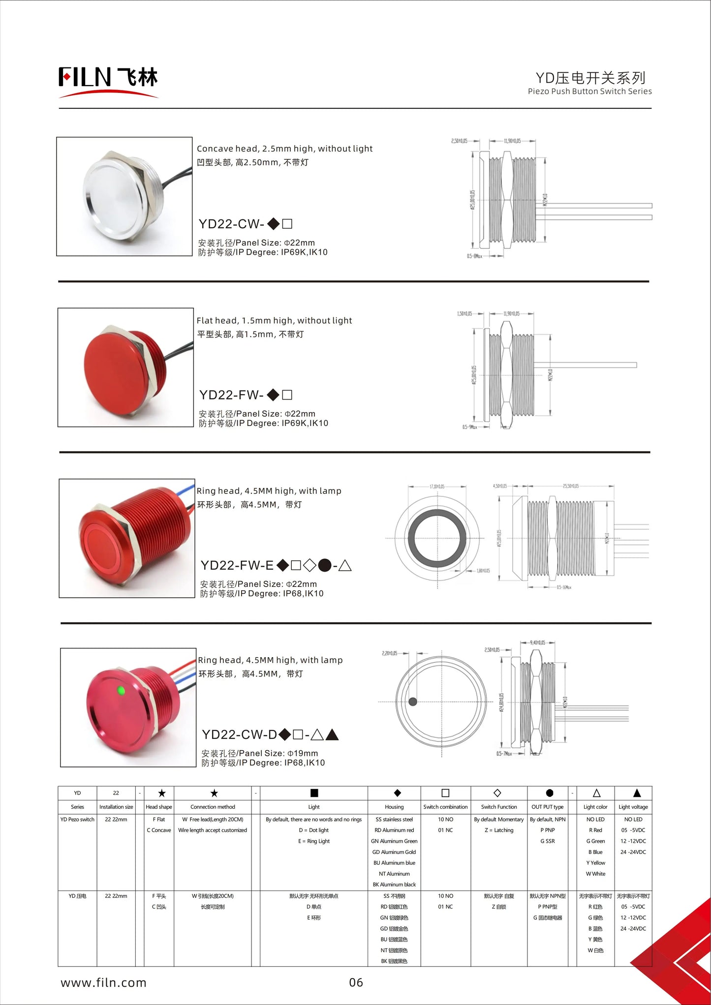 FILN Piezo Push Button Switch Waterproof IP68 16mm 19mm 22mm Industrial Medical Marine  Protection Pulse Output Touch Switch