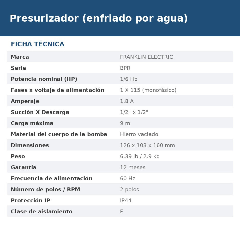 BPR-9-115V ficha