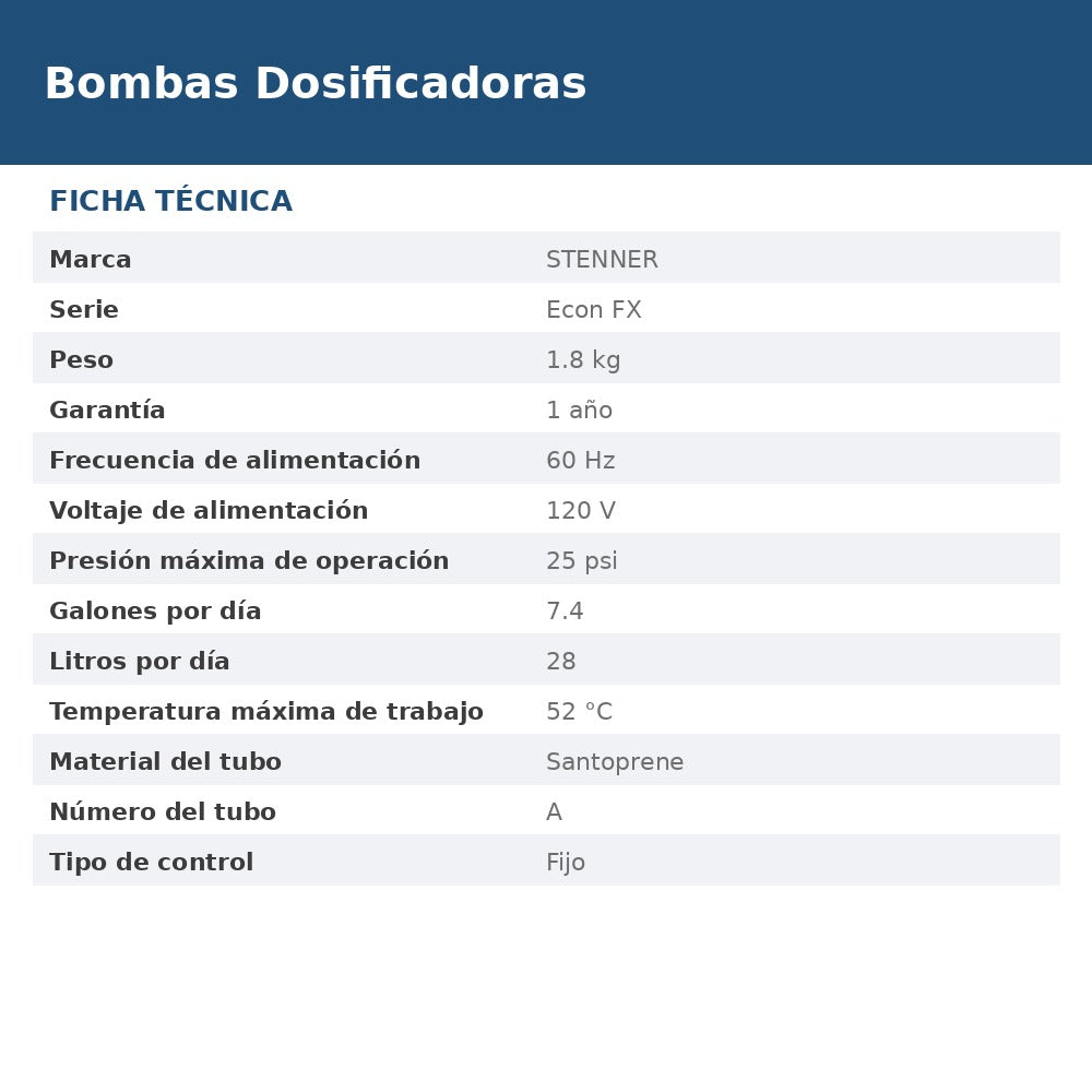 E10FXAA1S ficha