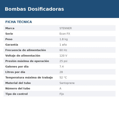 E10FXAA1S ficha