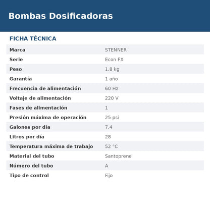 E10FXAB1S ficha