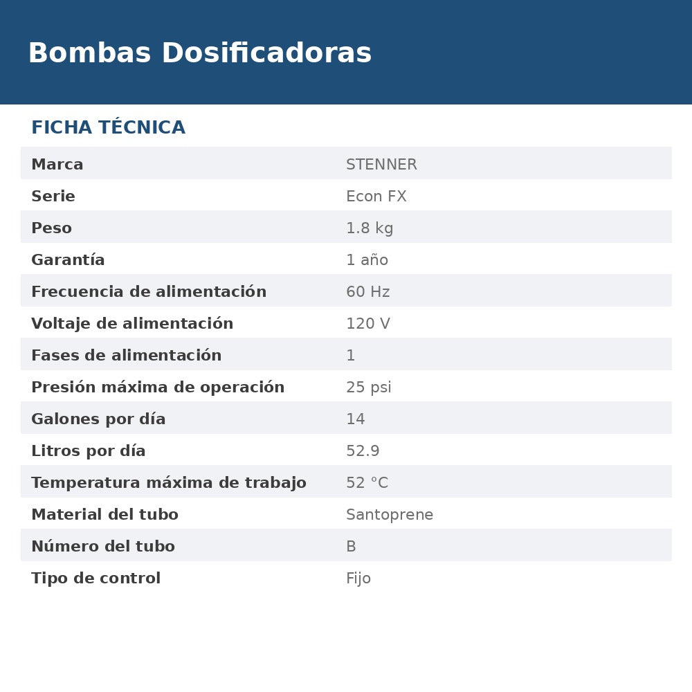 E10FXBA1S ficha