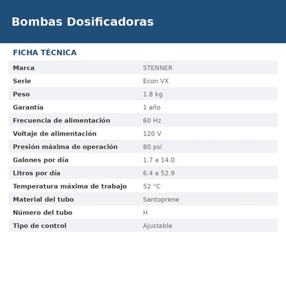 E10VXHA1S ficha