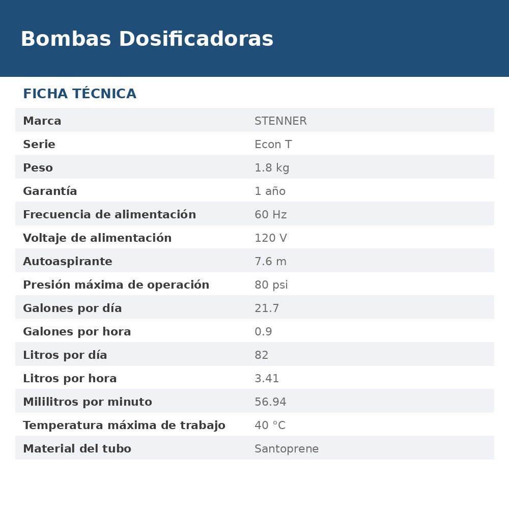 E20T4H71S ficha