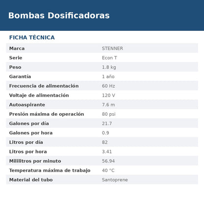 E20T4H71S ficha