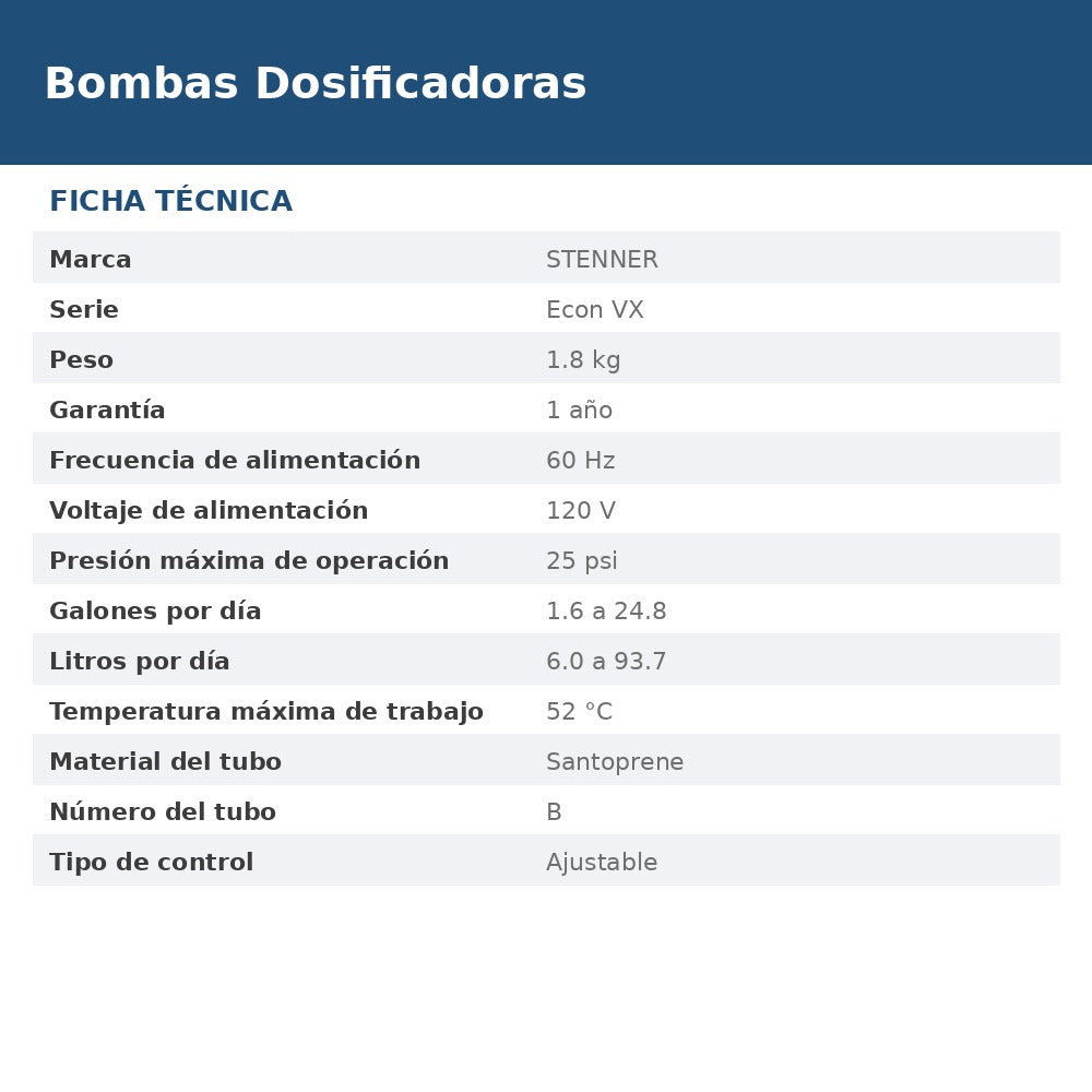 E20VXBA1S ficha