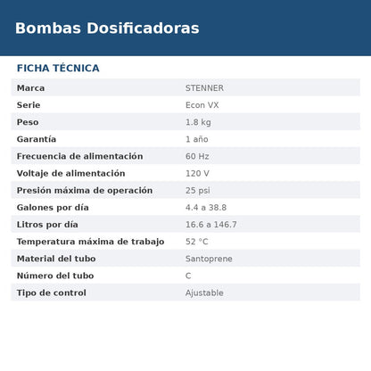 E20VXCA1S ficha