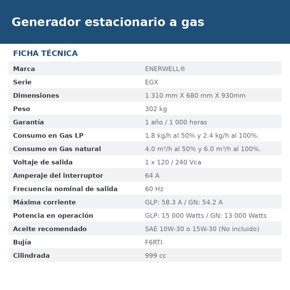EGX-15KW-A ficha
