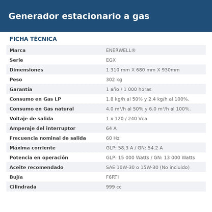 EGX-15KW-A ficha