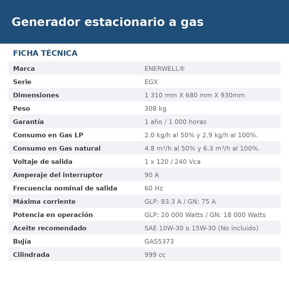 EGX-20KW-A ficha