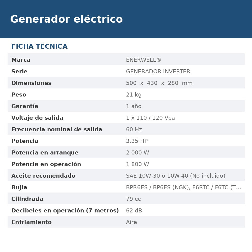 ENERWELL-G1800I ficha