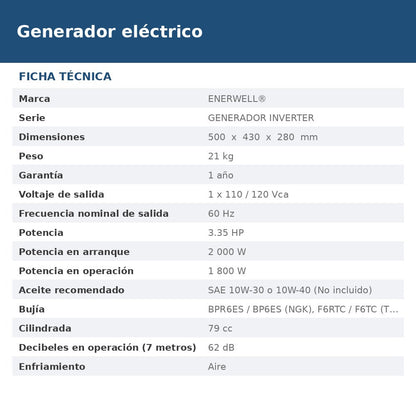 ENERWELL-G1800I ficha