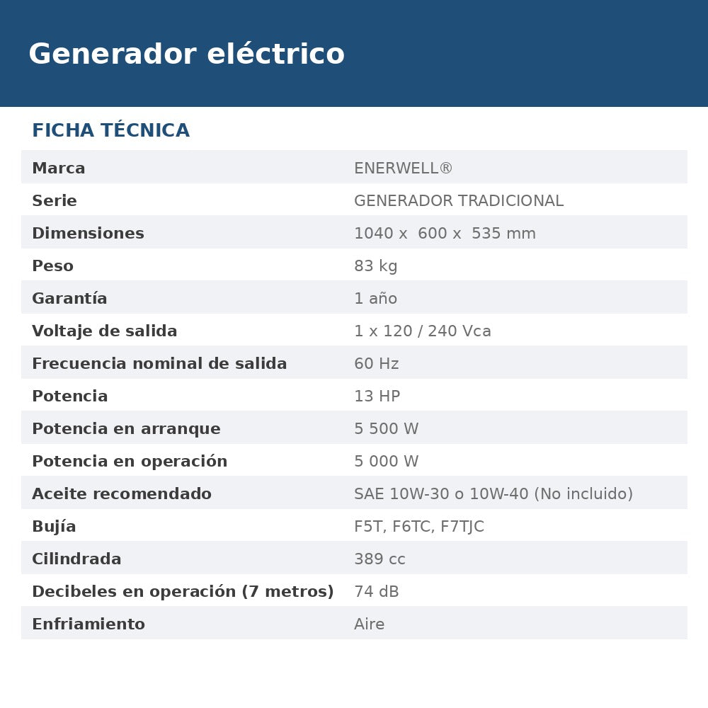 ENERWELL-G5000 ficha