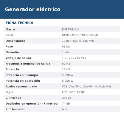 ENERWELL-G5000 ficha