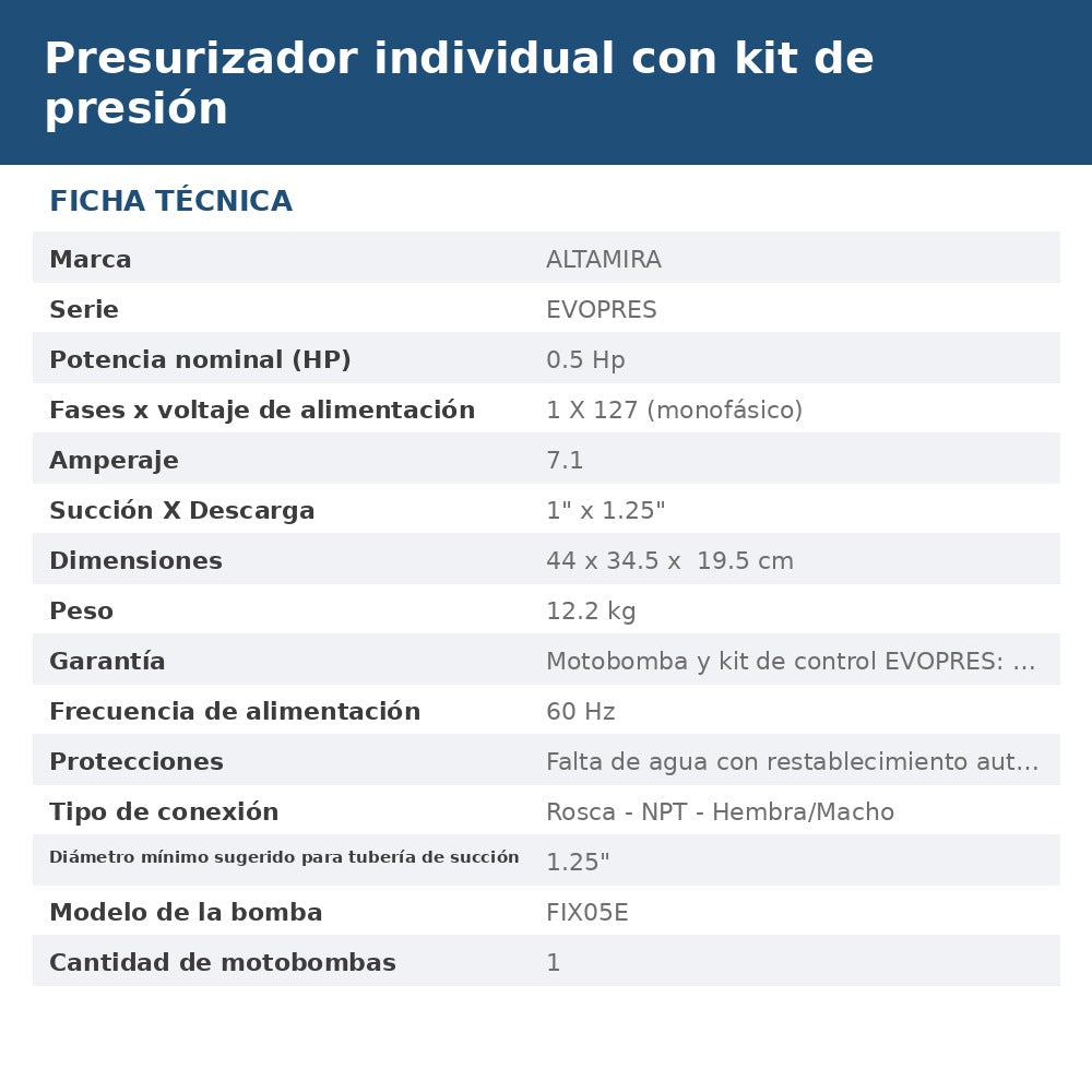 EVO-FIX05E/115 ficha