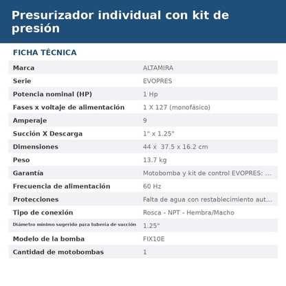 EVO-FIX10E/115 ficha