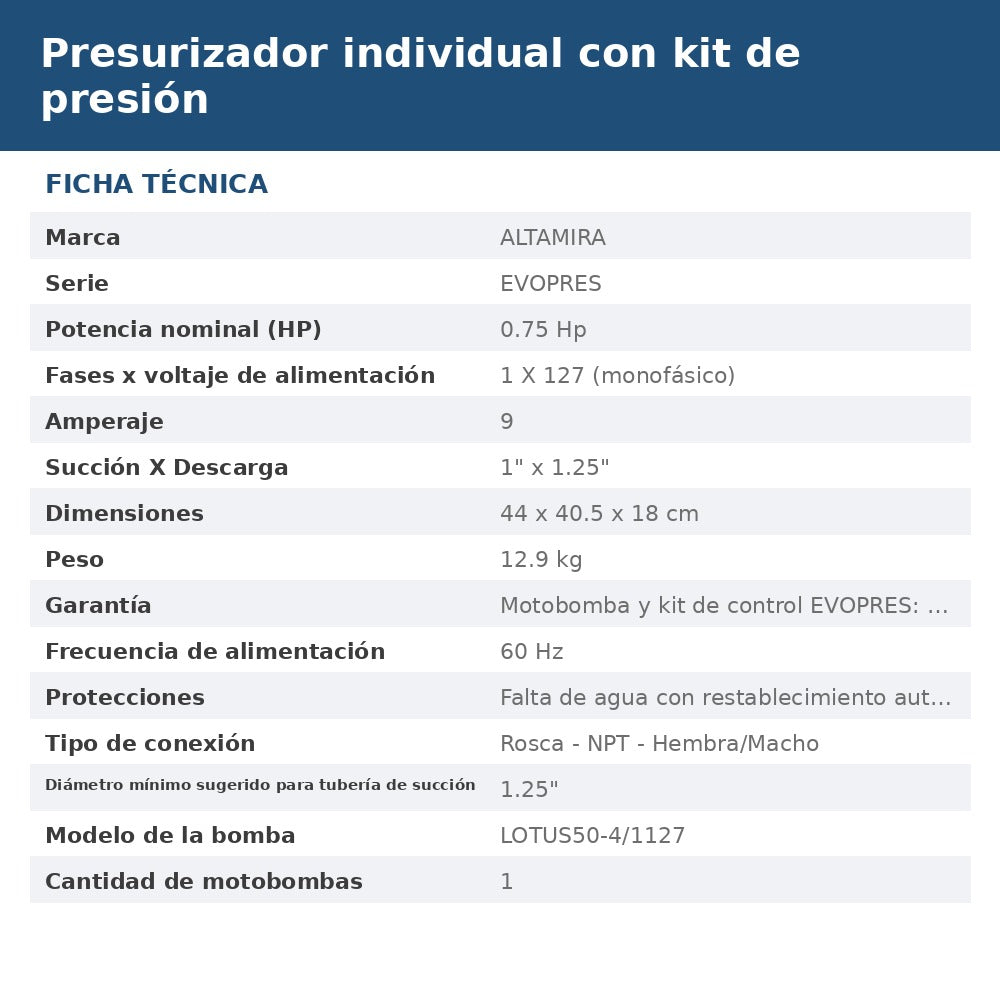 EVO-LOTUS50-4/127 ficha