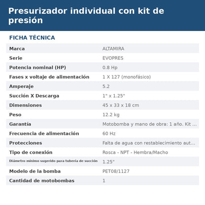 EVO-PET08/115 ficha