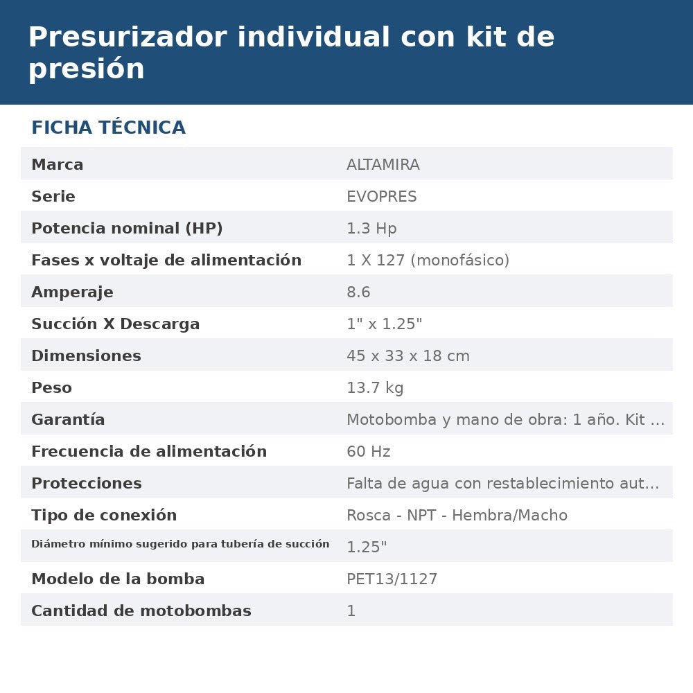 EVO-PET13/115 ficha
