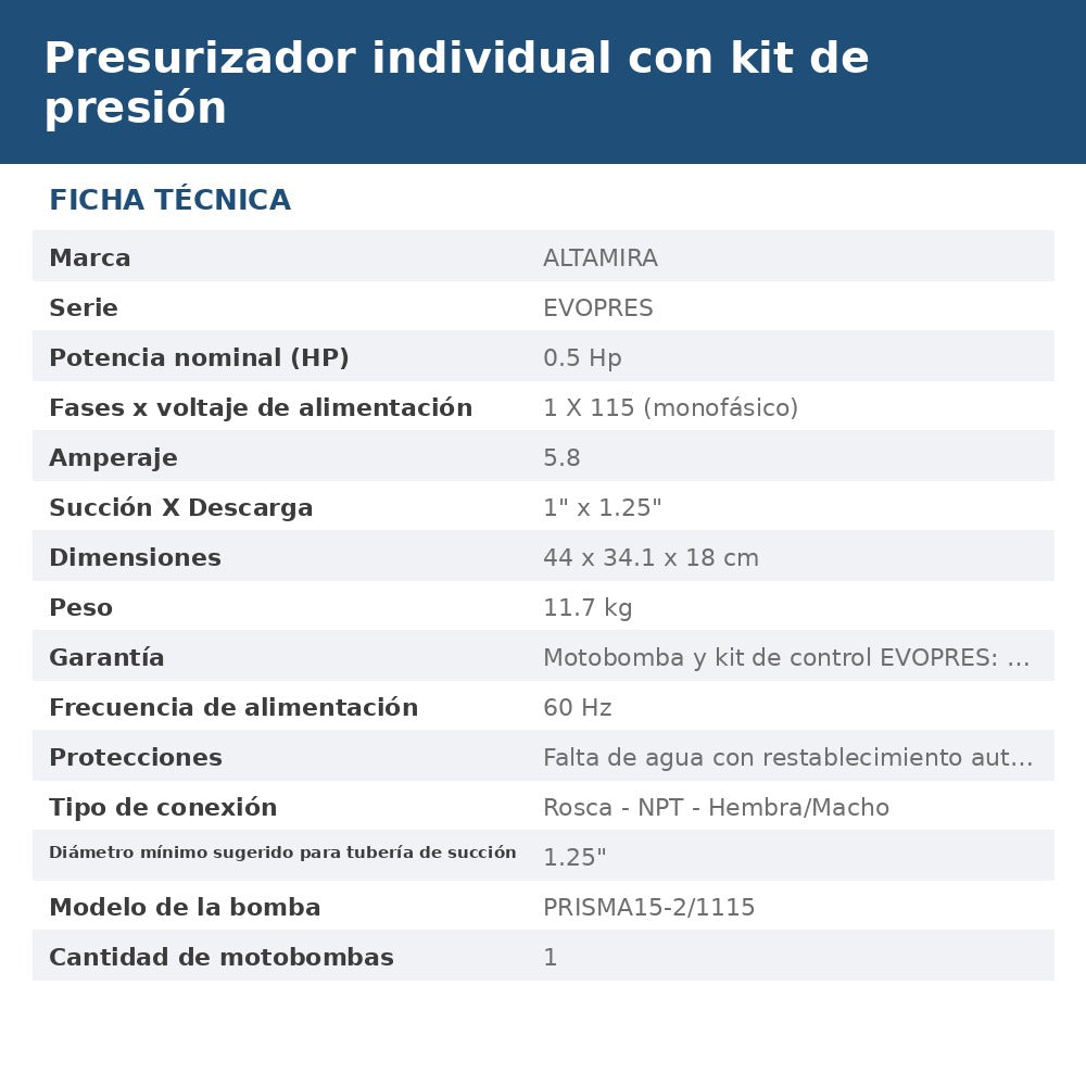 EVO-PRISMA15-2/115 ficha