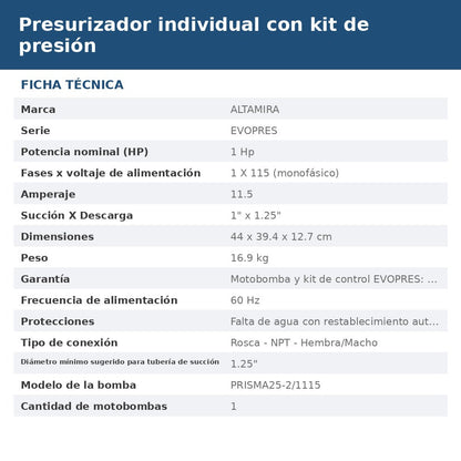 EVO-PRISMA25-2/115 ficha