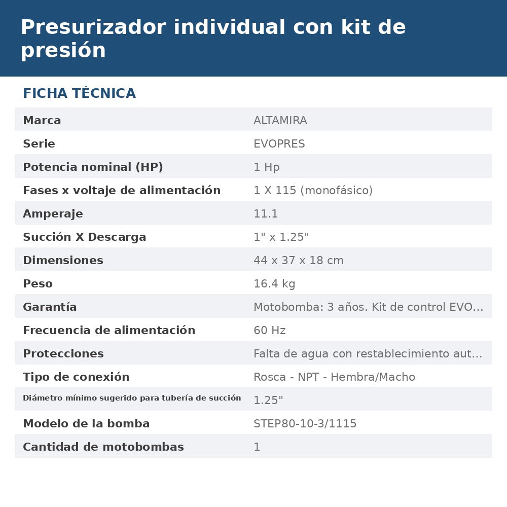 EVO-STEP80-3/115 ficha