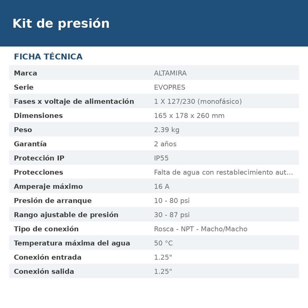 EVOPRES-16 ficha