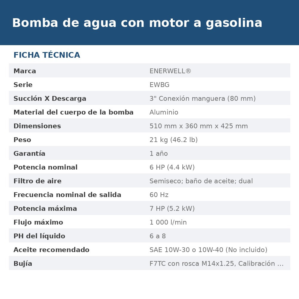 EWBG3-1000F ficha