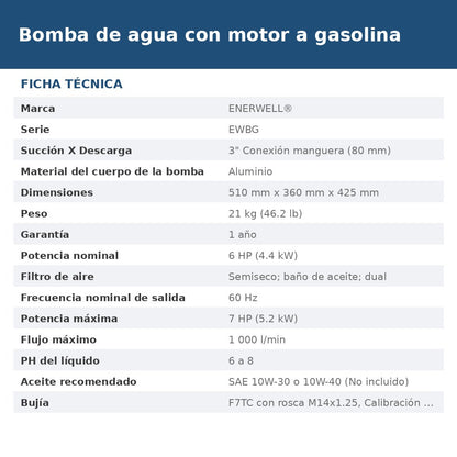 EWBG3-1000F ficha