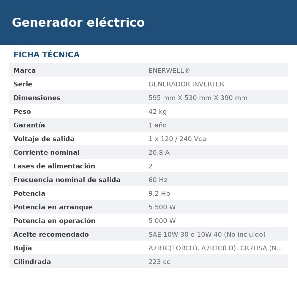 EWGINV-5K-GSL-M ficha