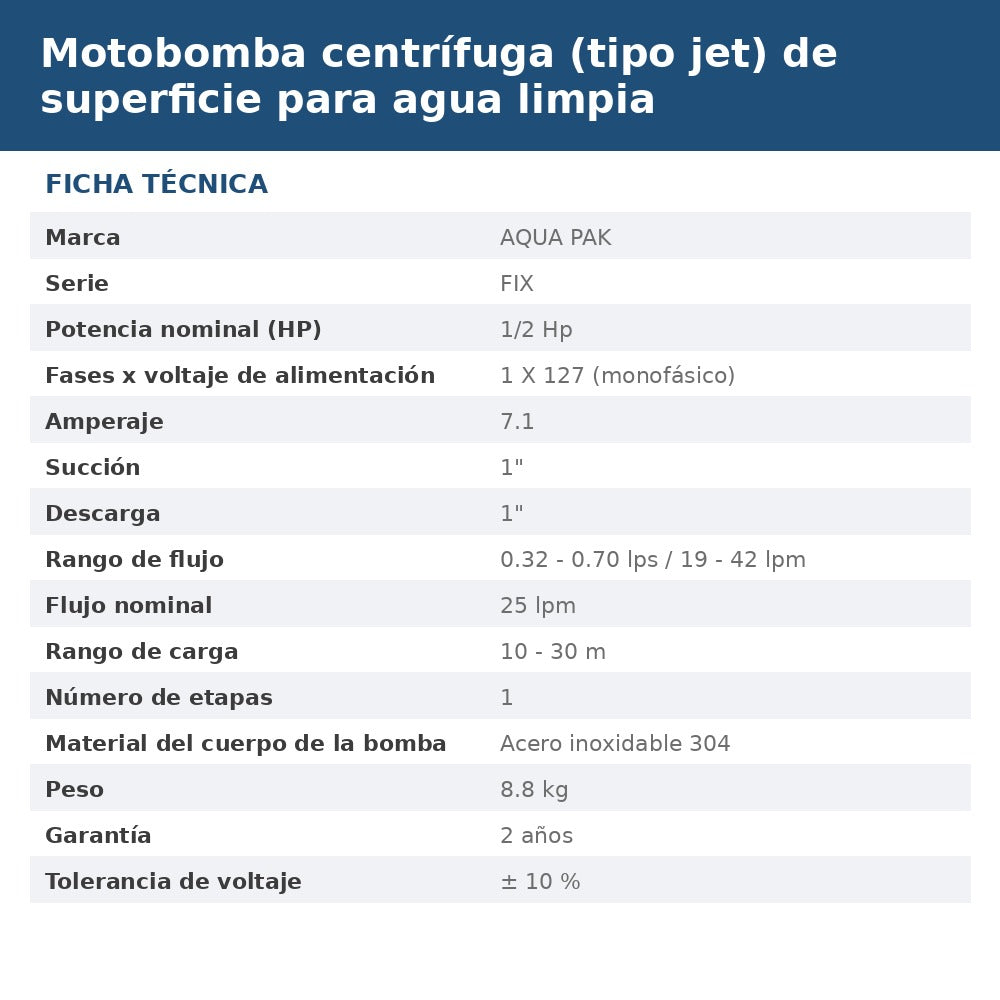 FIX05E ficha