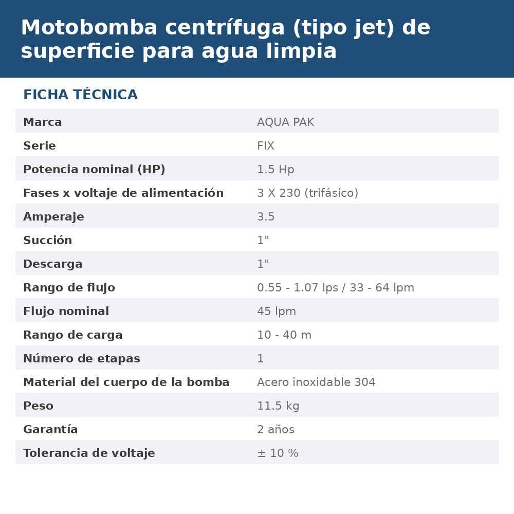 FIX15E/3230 ficha