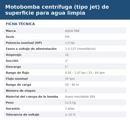 FIX15E ficha