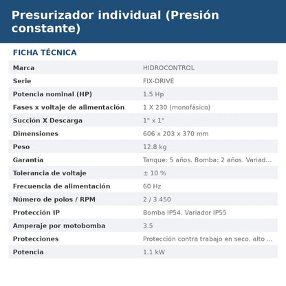 FIXD15E/MT230 ficha
