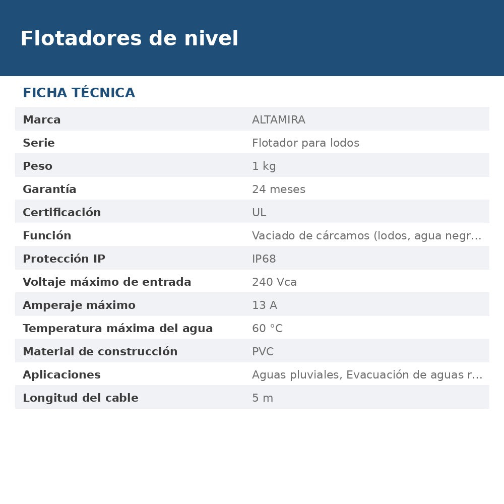 FLOTADOR-LDS ficha